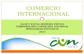 NANCY ELENA ROMERO FREYLE CORPORACIÓN UNIFICADA NACIONAL MODALIDAD DISTANCIA 2015 COMERCIO INTERNACIONAL.
