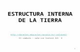 1 ESTRUCTURA INTERNA DE LA TIERRA ralvare2/ El símbolo ~ sale con Control Alt 4.