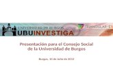 Presentación para el Consejo Social de la Universidad de Burgos Burgos, 10 de Julio de 2013.