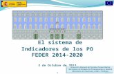 El sistema de Indicadores de los PO FEDER 2014-2020 3 de Octubre de 2013 1.