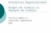 Estructura Organizacional Grupos de trabajo vs Equipos de trabajo Yessica Gómez G. Facultad Ingeniería UCM.