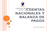 COLEGIO DE LA INMACULADA Jesuitas - Lima Prof. David Aquino B. C UENTAS NACIONALES Y BALANZA DE PAGOS.