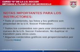 © 2013 U.S. Soccer CONFIDENCIAL: No debe compartirse sin la aprobación de la U.S. Soccer 00 CURSO “D” DE LA U.S. SOCCER MÉTODOS II: PLANIFICAR UN MICROCICLO.