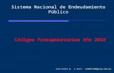 Sistema Nacional de Endeudamiento Público Códigos Presupuestarios Año 2010 José Panta Q. e mail: a20055300@pucp.edu.pe.