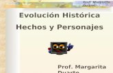 Evolución Histórica Hechos y Personajes Prof. Margarita Duarte.