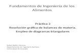 Fundamentos de Ingeniería de los Alimentos Práctica 3 Resolución gráfica de balances de materia. Empleo de diagramas triangulares Rafael Bailón Moreno.