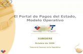 El Portal de Pagos del Estado, Modelo Operativo SUBDERE Octubre de 2006 Tesorería General de la República.