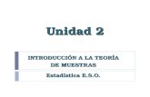 Unidad 2 INTRODUCCIÓN A LA TEORÍA DE MUESTRAS Estadística E.S.O.