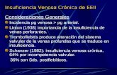 Insuficiencia Venosa Crónica de EEII Consideraciones Generales Incidencia pg venosa > pg arterial. Linton (1938) importancia de la insuficiencia de venas.