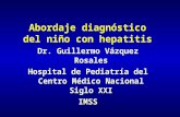 Abordaje diagnóstico del niño con hepatitis Dr. Guillermo Vázquez Rosales Hospital de Pediatría del Centro Médico Nacional Siglo XXI IMSS.