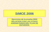 SIMCE 2006 Ejercicios de la prueba 2003 RELACION CON LAS OTRAS ASIGNATURAS DEL PLAN DE ESTUDIOS.