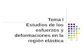 Tema I Estudios de los esfuerzos y deformaciones en la región elástica.