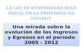 Una mirada sobre la evolución de los Ingresos y Egresos en el período 2005 - 2012.