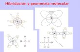 Hibridación y geometría molecular. ¿Qué es la hibridación? La Hibridación es el término que se utiliza para explicar la mezcla de los orbitales atómicos.
