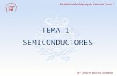 Electrónica Analógica y de Potencia: Tema 1 TEMA 1: SEMICONDUCTORES Mª Dolores Borrás Talavera.