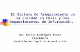 Dr. Emilio Rodríguez Ponce Presidente Comisión Nacional de Acreditación El Sistema de Aseguramiento de la Calidad en Chile y los Requerimientos de Información.