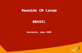 Reunión CM Latam BRASIL Bariloche, mayo 2005. Plan de Negocio 2005-2008 Control de Gestión – BR´s Q2 - 2005 2 1 Mercado - Últimos movimientos y riesgos.