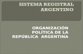 ORGANIZACIÓN POLÍTICA DE LA REPÚBLICA ARGENTINA. La República Argentina tiene el sistema representativo republicano y federal. Está constituido por 22.