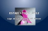 Grafico N°1 ATENCIONES REALIZADAS POR LA LIGA DE LUCHA CONTRA EL CANCER DE TRUJILLO. (Centro de Prevención, Campañas y Periferia) QUINQUENIO 2008- 2012.