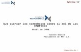 Diapositiva No. 1 Qué piensan los cordobeses sobre el rol de las empresas Abril de 2008 Gastón Utrera Presidente de MKT S.A.