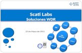 Scati Labs Soluciones WDR 25 de Mayo de 2011. Escenarios Solución Ejemplo Gama WDR de Scati Tecnología IP Cámara Box WDR Cámara Minidomo WDR Cámara Minidomo.