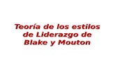 Teoría de los estilos de Liderazgo de Blake y Mouton.
