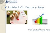 Unidad VII: Datos y Azar Unidad VII: Datos y Azar Prof: Gladys Osorio Railef.