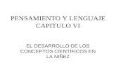 PENSAMIENTO Y LENGUAJE CAPITULO VI EL DESARROLLO DE LOS CONCEPTOS CIENTÍFICOS EN LA NIÑEZ.