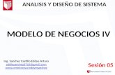 MODELO DE NEGOCIOS IV ANALISIS Y DISEÑO DE SISTEMA Ing. Sanchez Castillo Eddye Arturo eddiesanchez0710@gmail.com .
