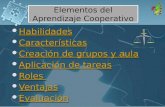 Elementos del Aprendizaje Cooperativo Habilidades Características Creación de grupos y aula Aplicación de tareas Roles Ventajas Evaluación Habilidades.