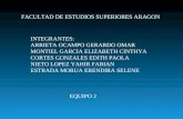 FACULTAD DE ESTUDIOS SUPERIORES ARAGON INTEGRANTES: ARRIETA OCAMPO GERARDO OMAR MONTIEL GARCIA ELIZABETH CINTHYA CORTES GONZALES EDITH PAOLA NIETO LOPEZ.