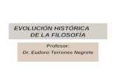 EVOLUCIÓN HISTÓRICA DE LA FILOSOFÍA Profesor: Dr. Eudoro Terrones Negrete.