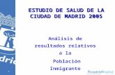 HombresMujeres 1 ESTUDIO DE SALUD DE LA CIUDAD DE MADRID 2005 Análisis de resultados relativos a la Población Inmigrante.