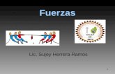 Lic. Sujey Herrera Ramos 1 Fuerzas. Lic. Sujey Herrera Ramoas2 Fuerzas.