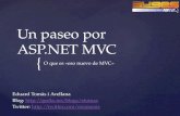 { Un paseo por ASP.NET MVC O que es «eso nuevo de MVC» Eduard Tomàs i Avellana Blog:   Twitter: