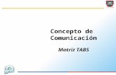 Concepto de Comunicación Matriz TABS. Herramienta que permite la construcción de conceptos de comunicación (mensaje o idea principal de la campaña) y.