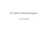 El Arbol Geneologíco La Familia. La Familia Lopez.