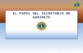 EL PAPEL DEL SECRETARIO DE GABINETE 1. Facilitadores del webinar Oscar Franco Ex Presidente de Consejo Venezuela Félix Palomino Ex Gobernador de Distrito.