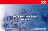 1 Comisión Nacional Mixta Junio de 2005. 2 La misión del INFONAVIT es cumplir con el mandato constitucional de otorgar crédito para que los trabajadores.