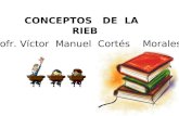 CONCEPTOS DE LA RIEB Profr. Víctor Manuel Cortés Morales.