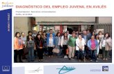 DIAGNÓSTICO DEL EMPLEO JUVENIL EN AVILÉS Presentación: Servicios Universitarios Avilés, 13-12-2013.