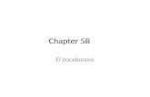 Chapter 5B El Vocabulario. El hombre La mujer El joven Young man.