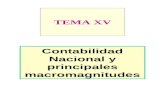 TEMA XV Contabilidad Nacional y principales macromagnitudes.
