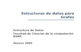 Estructuras de datos para Grafos Estructura de Datos Facultad de Ciencias de la computación BUAP. Verano 2005.