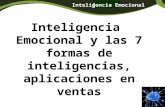 Panamá Inteligencia Emocional Inteligencia Emocional y las 7 formas de inteligencias, aplicaciones en ventas.