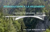 UNIDAD I: INGENIERÍA, ORIGEN Y EVOLUCIÓN Ing. Luis Schiavino. MSc.