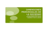 DIMENSIONES PRIMORDIALES DE LA SOCIEDAD UD 2. SOCIOLOGÍA 2011-12 IES FERNANDO III EL SANTO GRUPOS: 2º SOC-A y SOC-B.
