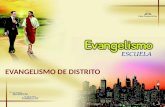 EVANGELISMO DE DISTRITO. EVANGELISMO ESCUELA No basta ser adventista, hay que ser evangelista!