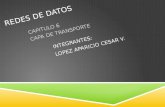 REDES DE DATOS CAPITULO 6 CAPA DE TRANSPORTE INTEGRANTES: LOPEZ APARICIO CESAR V.