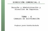 DIRECCIÓN COMERCIAL-I Derecho y Administración y Dirección de Empresas TEMA – 6 CANALES DE DISTRIBUCIÓN Profesor: Javier Oubiña Barbolla.